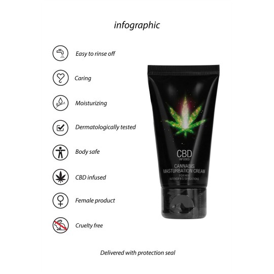 CBD CANNABIS MASTURBATION CREAM FOR HER - 2 FL OZ / 50 ML