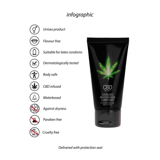 CBD CANNABIS WATERBASED LUBRICANT - 2 FL OZ / 50 ML