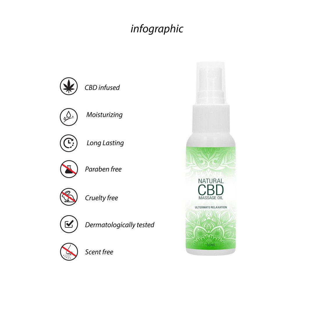 NATURAL CBD - MASSAGE OIL - 2 FL OZ / 50 ML