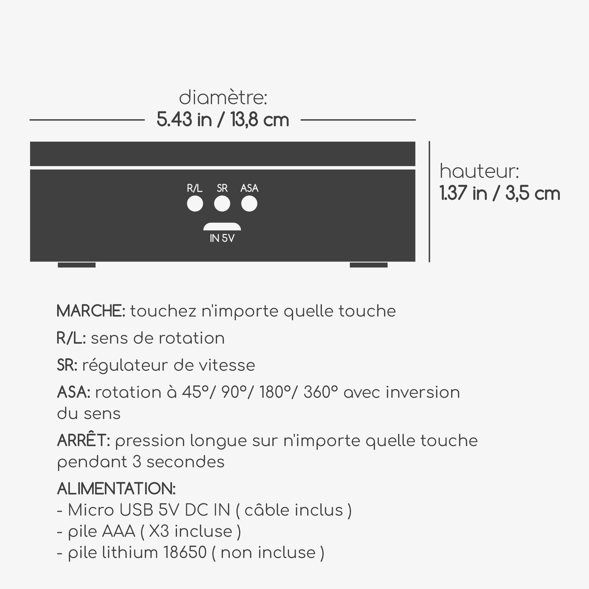 EXPOSITEUR ROTATIF CRUSHIOUS AVEC FLYER DE PRÉSENTATION LUBRIFIANTS FRANÇAIS