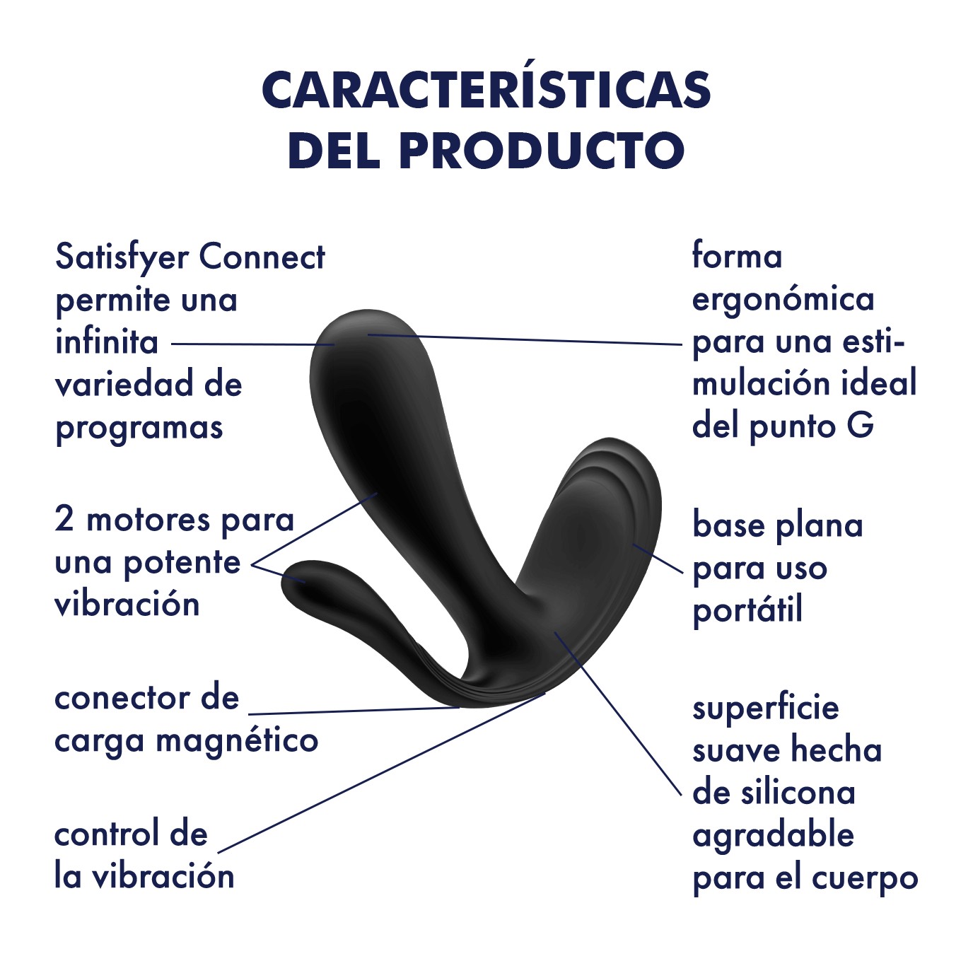 ESTIMULADOR DEL PUNTO-G Y ANAL TOP SECRET + CON APP SATISFYER NEGRO