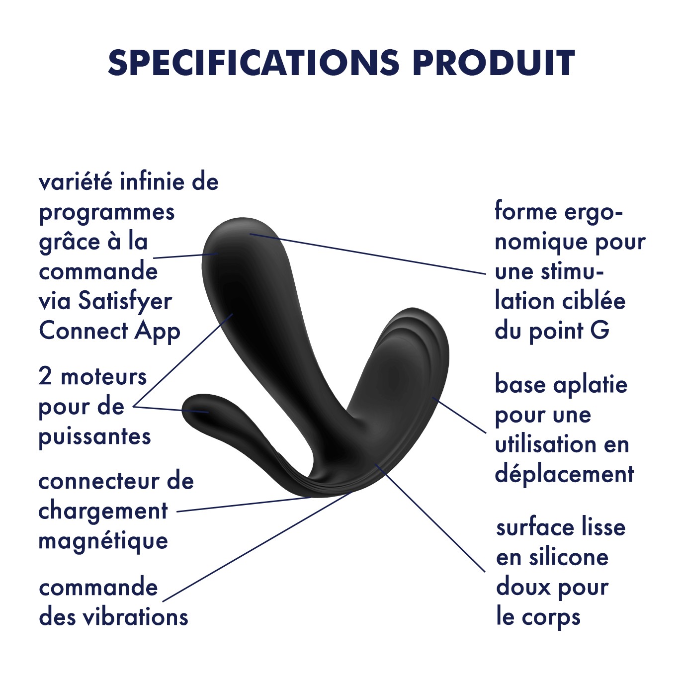 ESTIMULADOR DEL PUNTO-G Y ANAL TOP SECRET + CON APP SATISFYER NEGRO