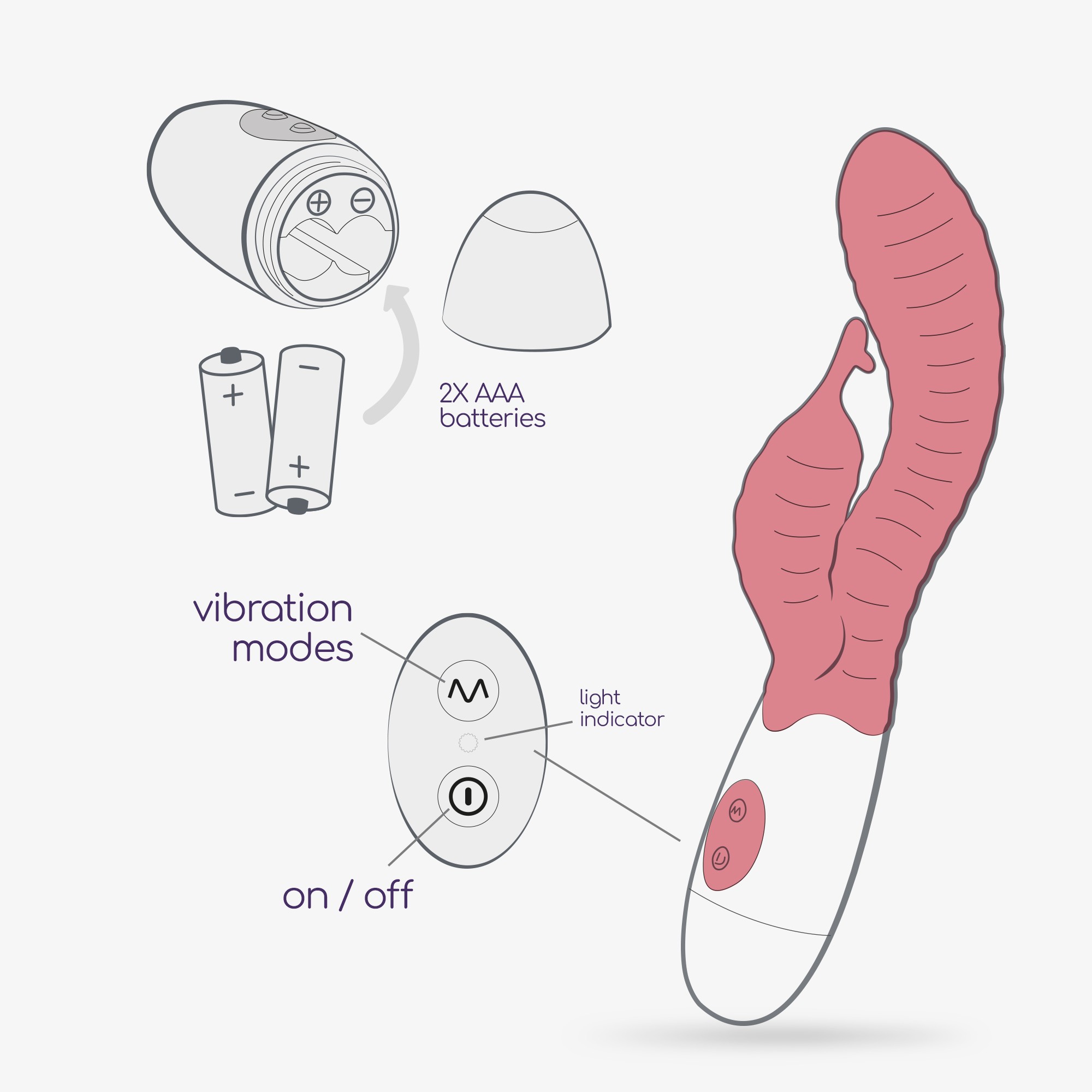 VIBRADOR COM ESTIMULADOR DE CLITÓRIS GUMMIE ROSA E LUBRIFICANTE À BASE DE ÁGUA INCLUÍDO CRUSHIOUS