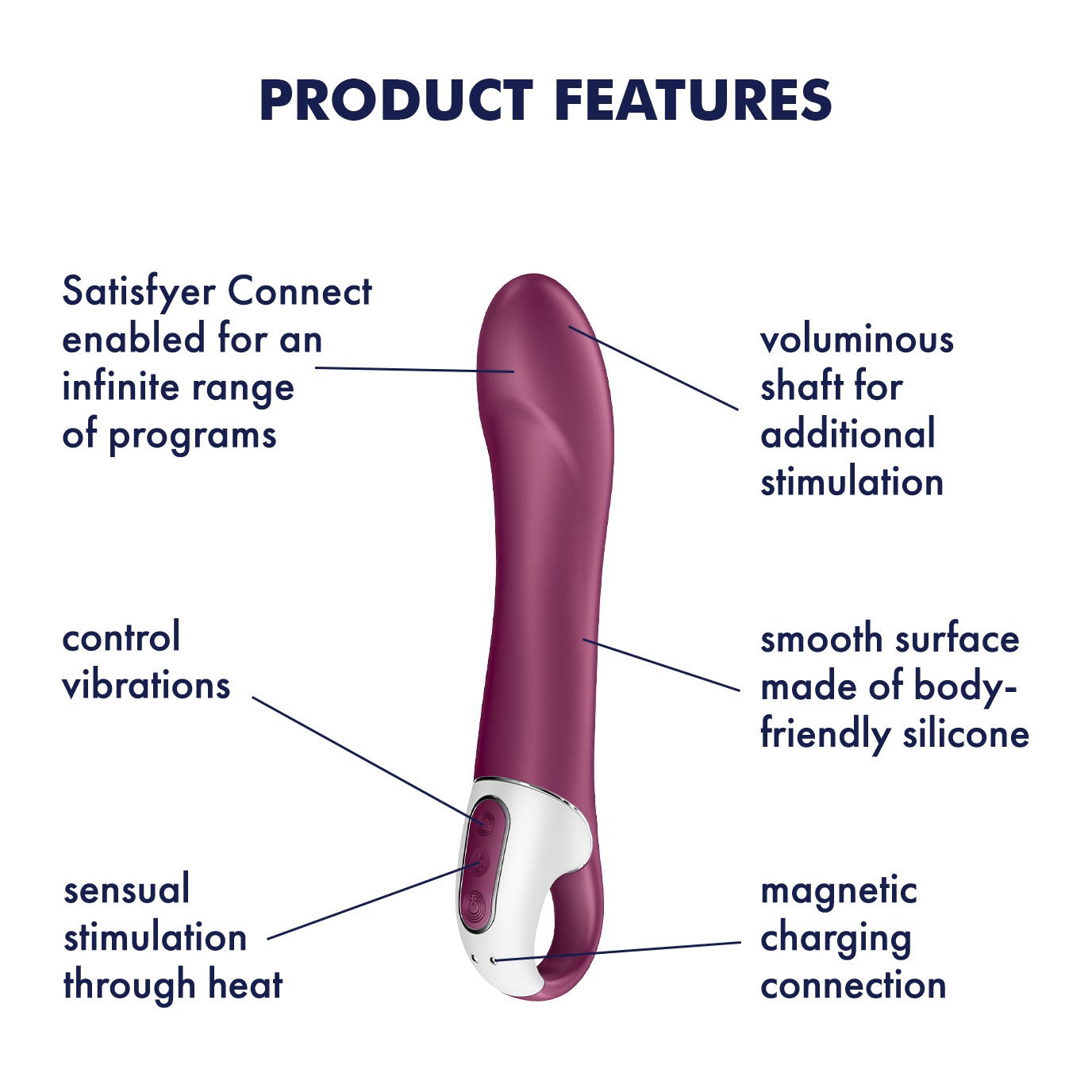 SATISFYER BIG HEAT WITH APP