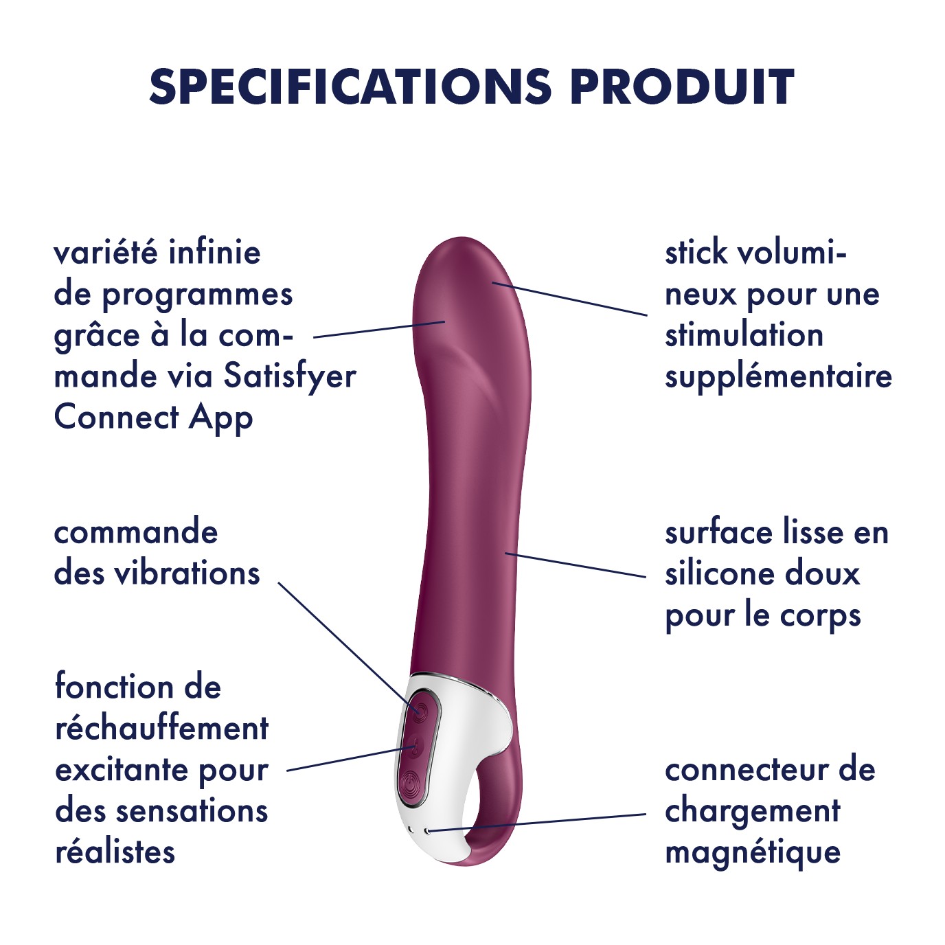 SATISFYER BIG HEAT WITH APP