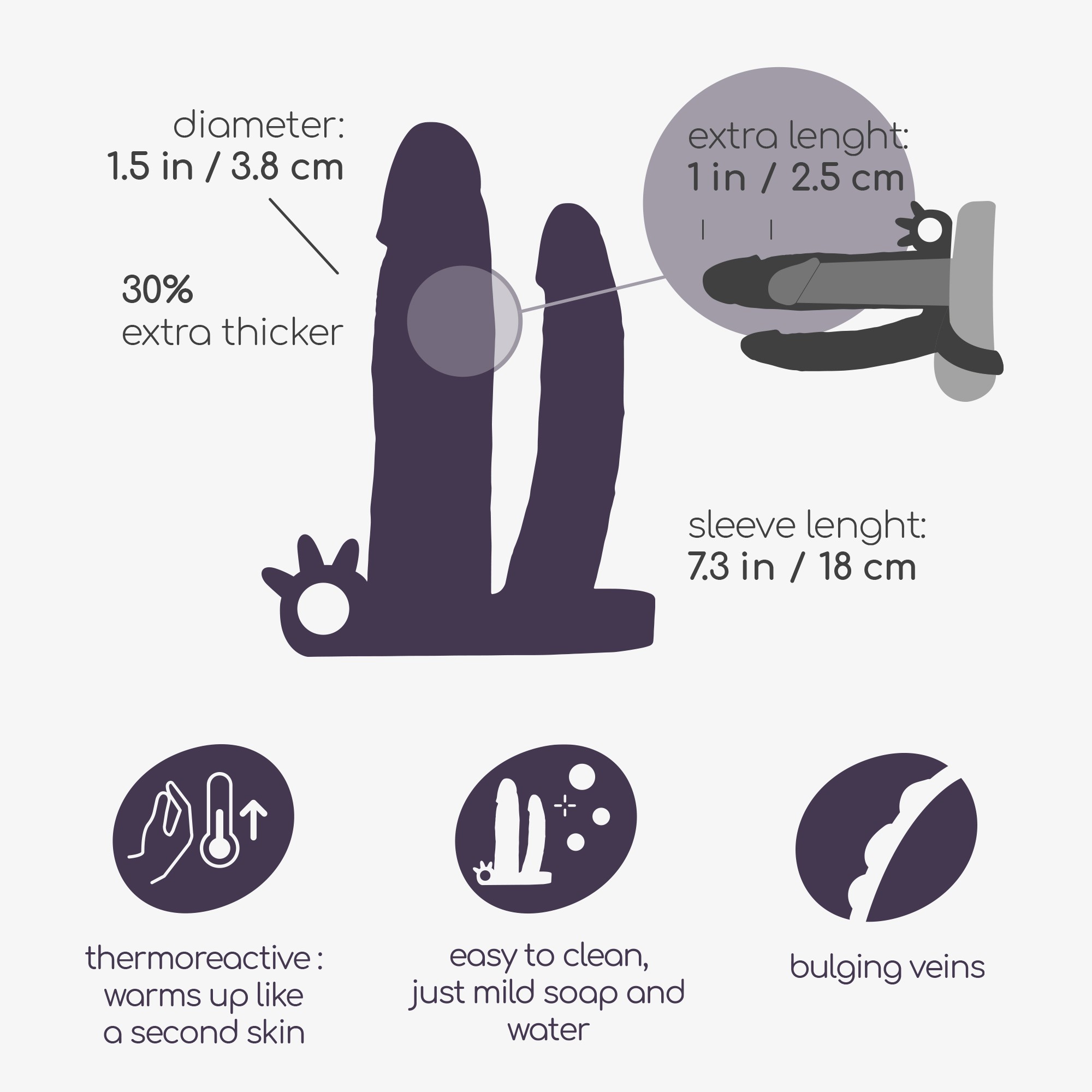 FUNDA REALISTA PARA PENE CON DILDO EXTRA GENERAL DICKOBI CRUSHIOUS