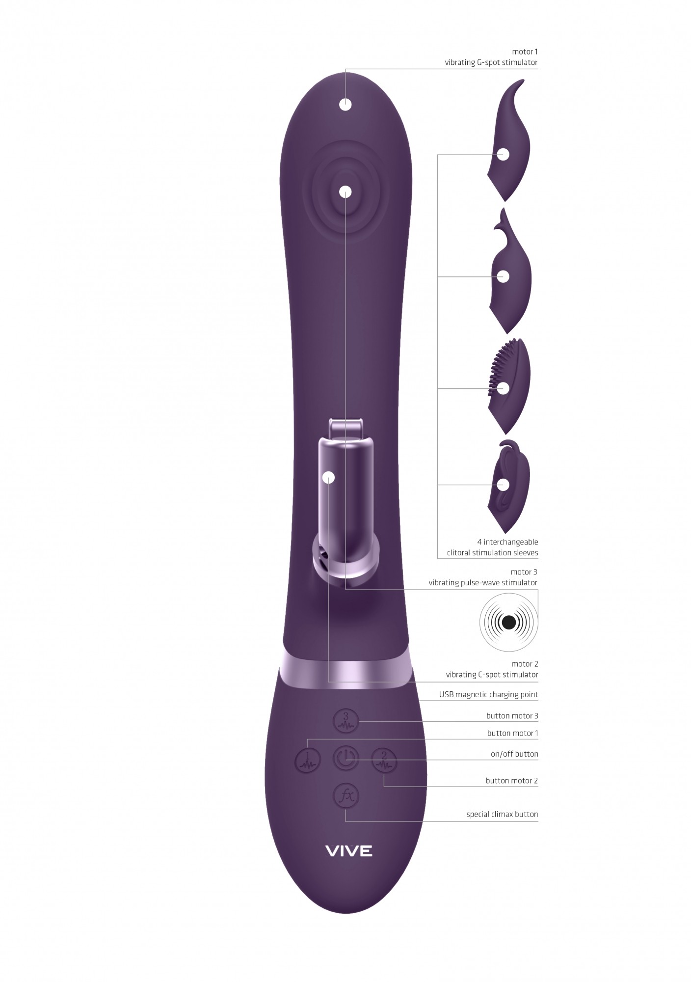 TESTER VIBRADOR ETSU VIVE ROXO